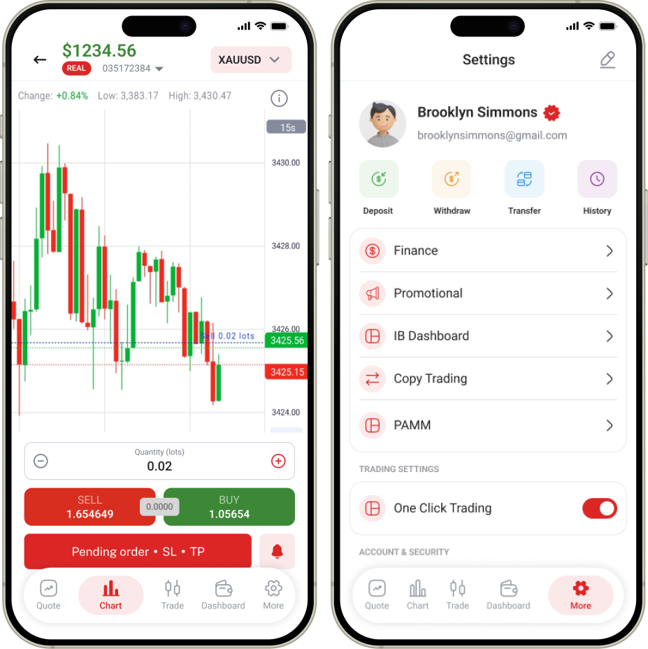 TenaxCode iOS Trading App